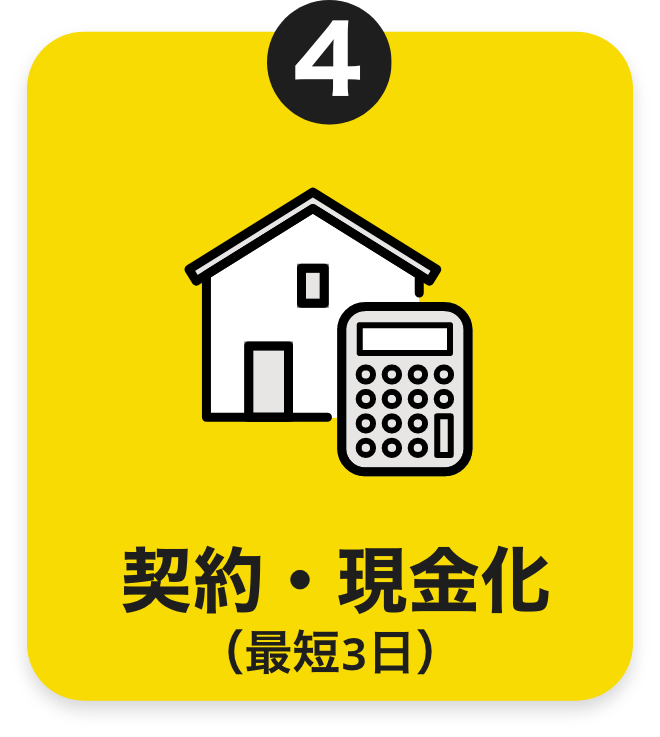 契約・現金化(最短3日)