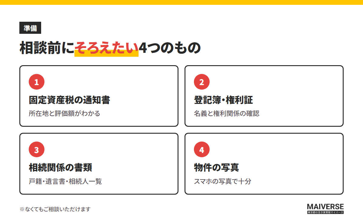相談前にそろえたい4つのもの