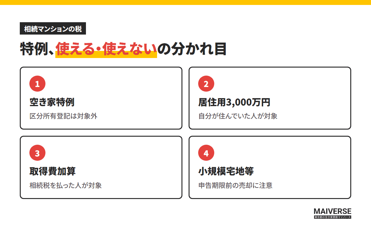 特例、使える・使えないの分かれ目