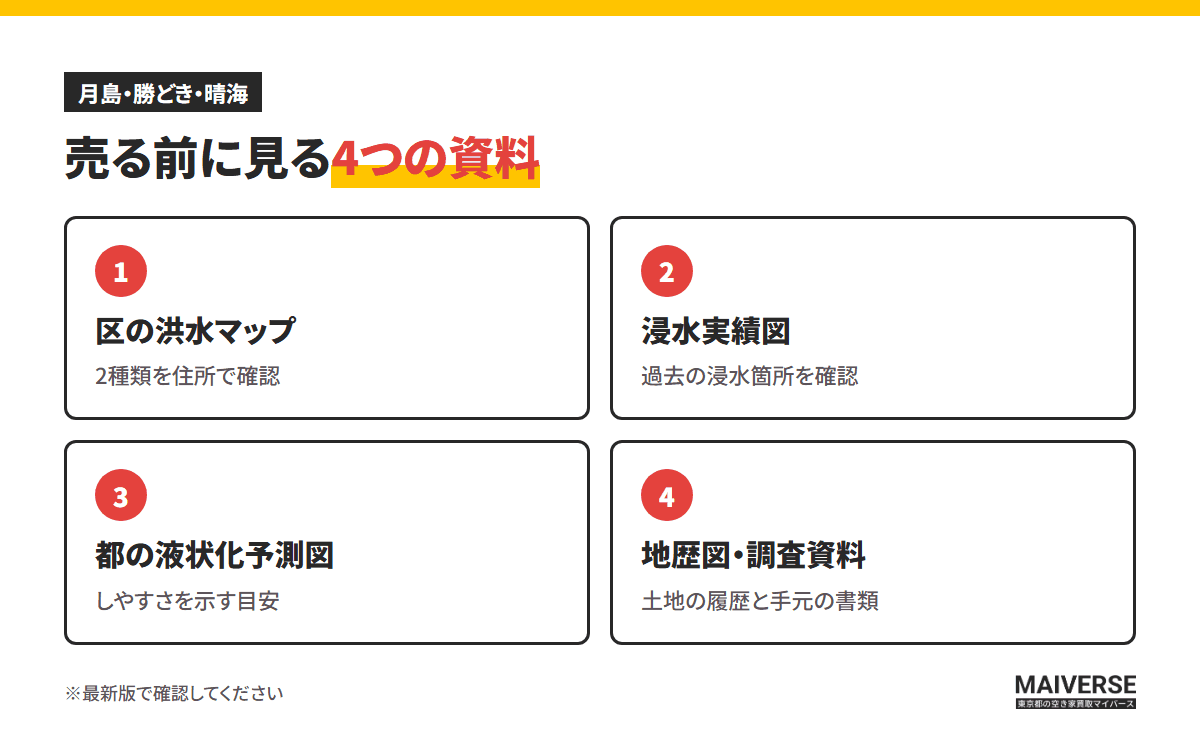 売る前に見る4つの資料