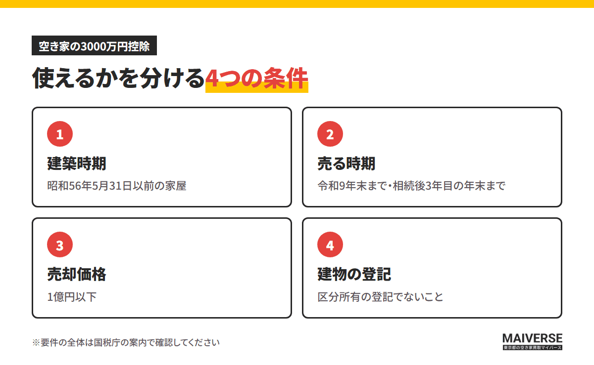 使えるかを分ける4つの条件